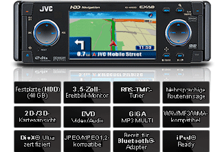 Komplettes Navigationssystem im 1 DIN-Einbauformat